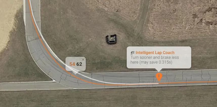 Intelligent Lap Coach